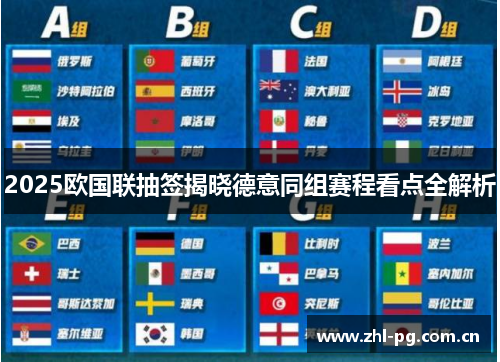 2025欧国联抽签揭晓德意同组赛程看点全解析