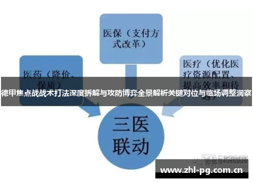 德甲焦点战战术打法深度拆解与攻防博弈全景解析关键对位与临场调整洞察